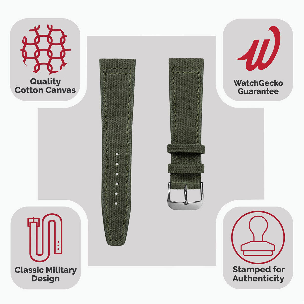 WatchGecko Handmade Two-Piece Canvas Watch Strap - Olive Green