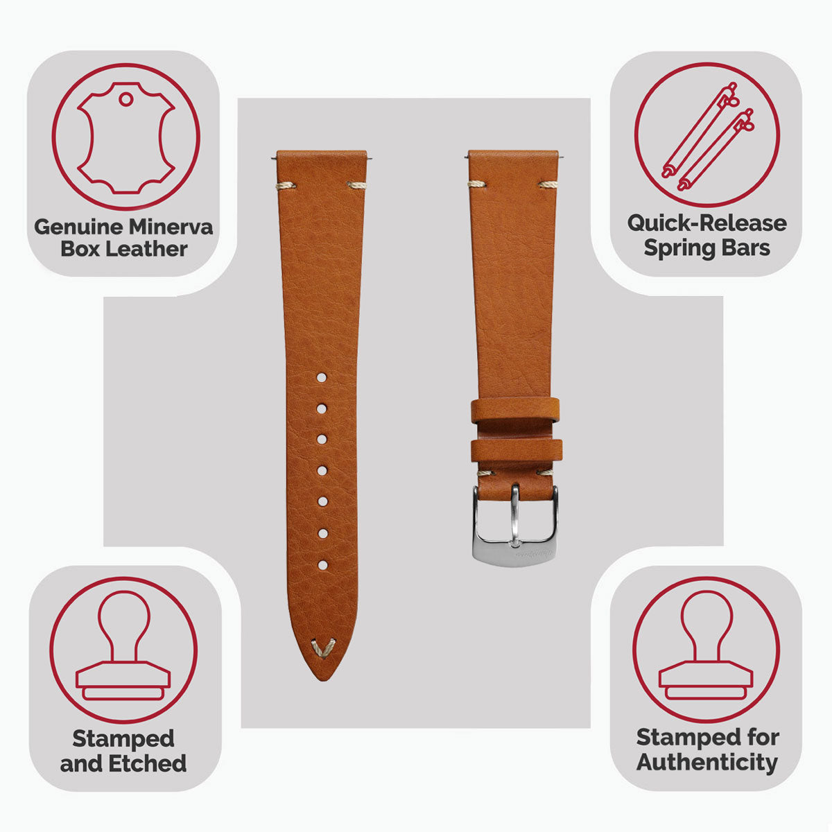 Vintage-Stitched Genuine Leather Watch Strap - Minerva Box Coral