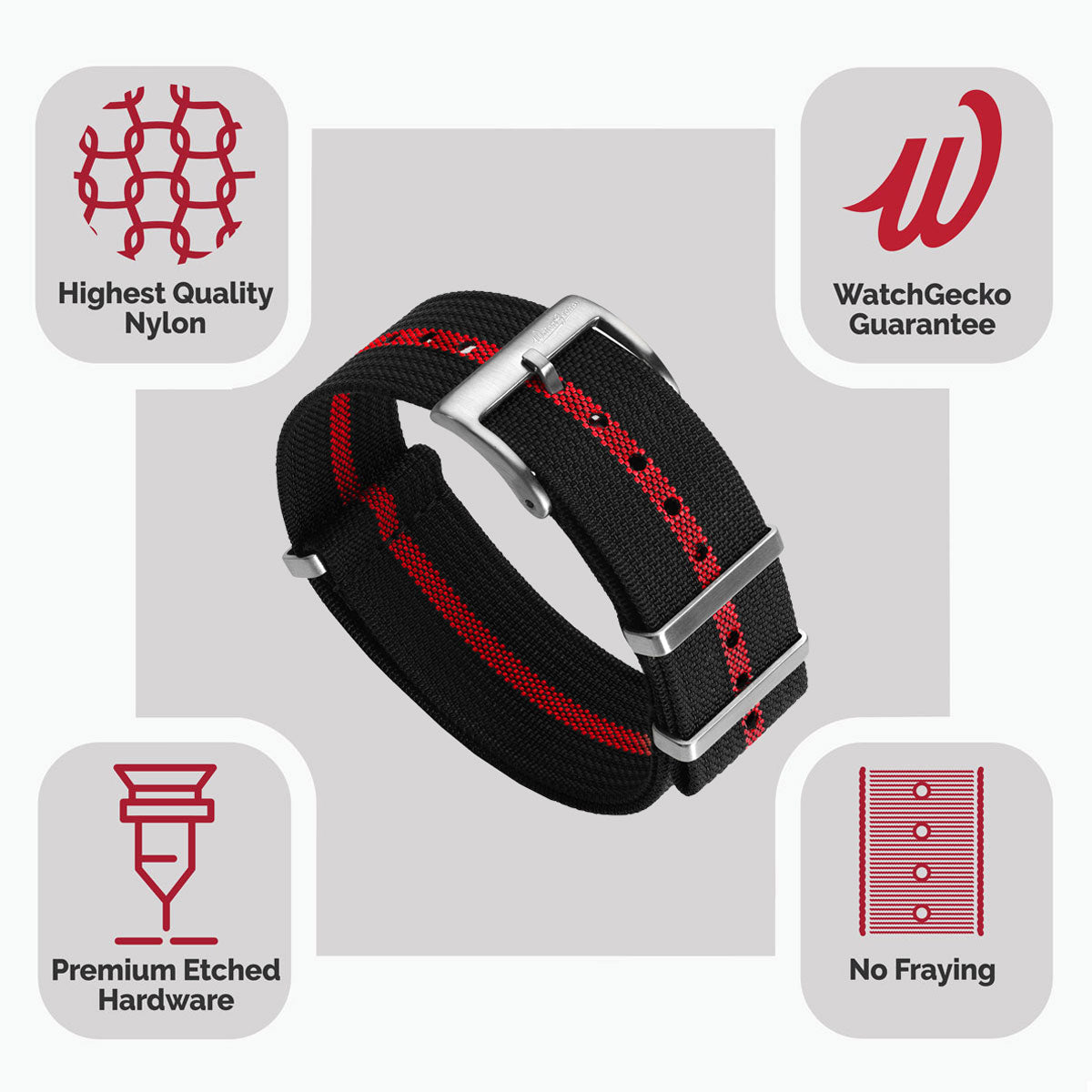 Ridge British Military Watch Strap - Black & Red