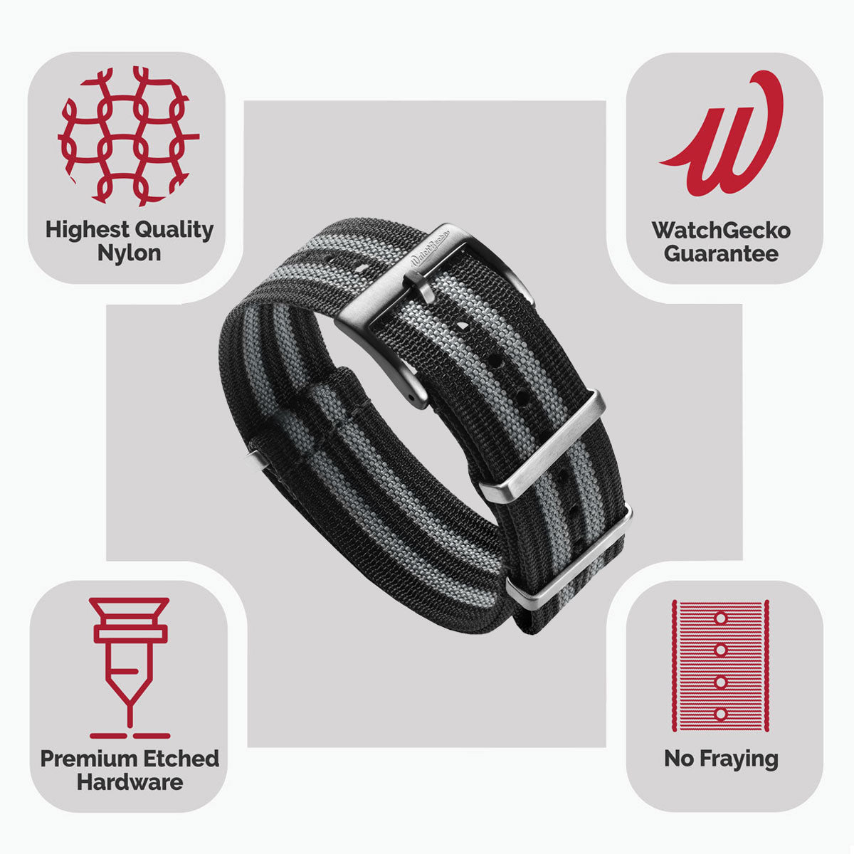 WatchGecko Ridge British Military Watch Strap - Classic Bond