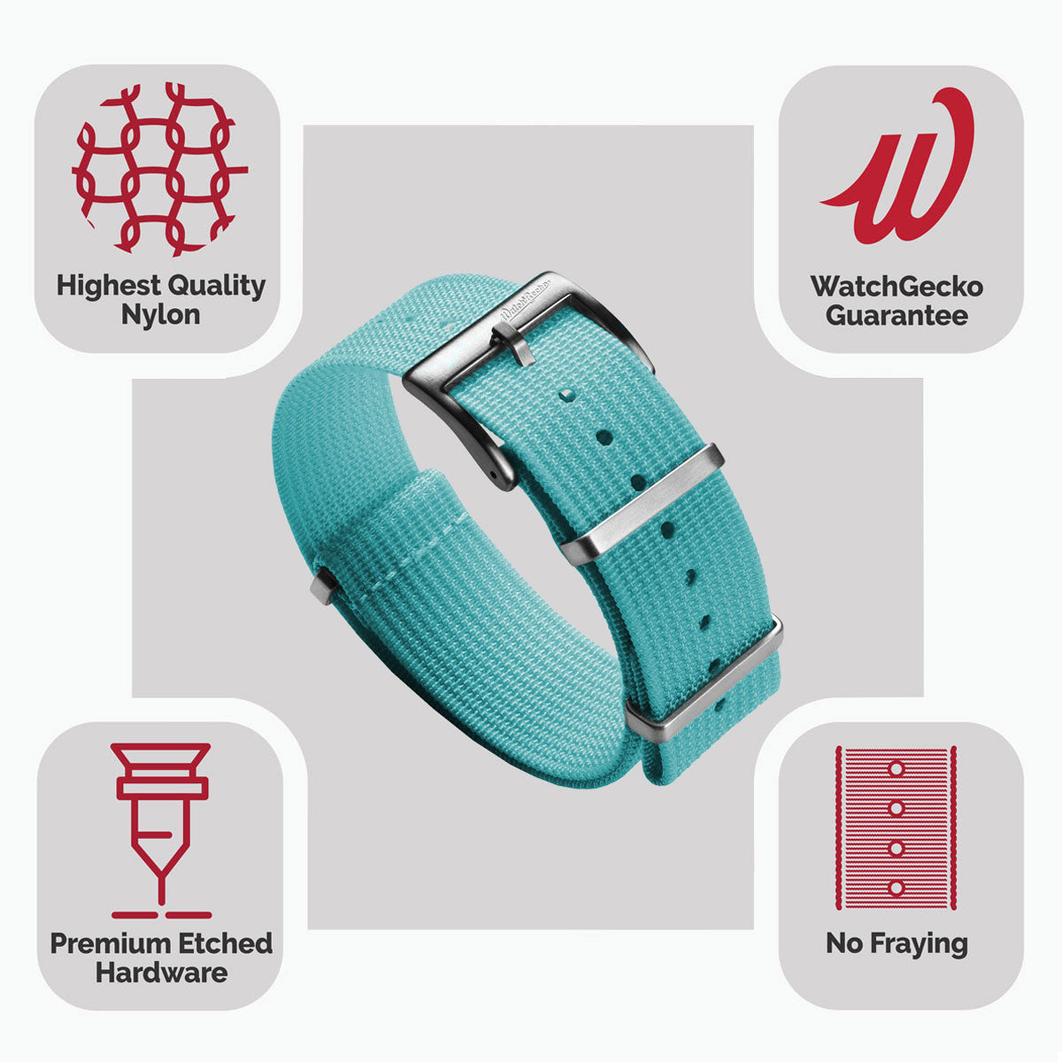 Ridge British Military Watch Strap - Turquoise Blue