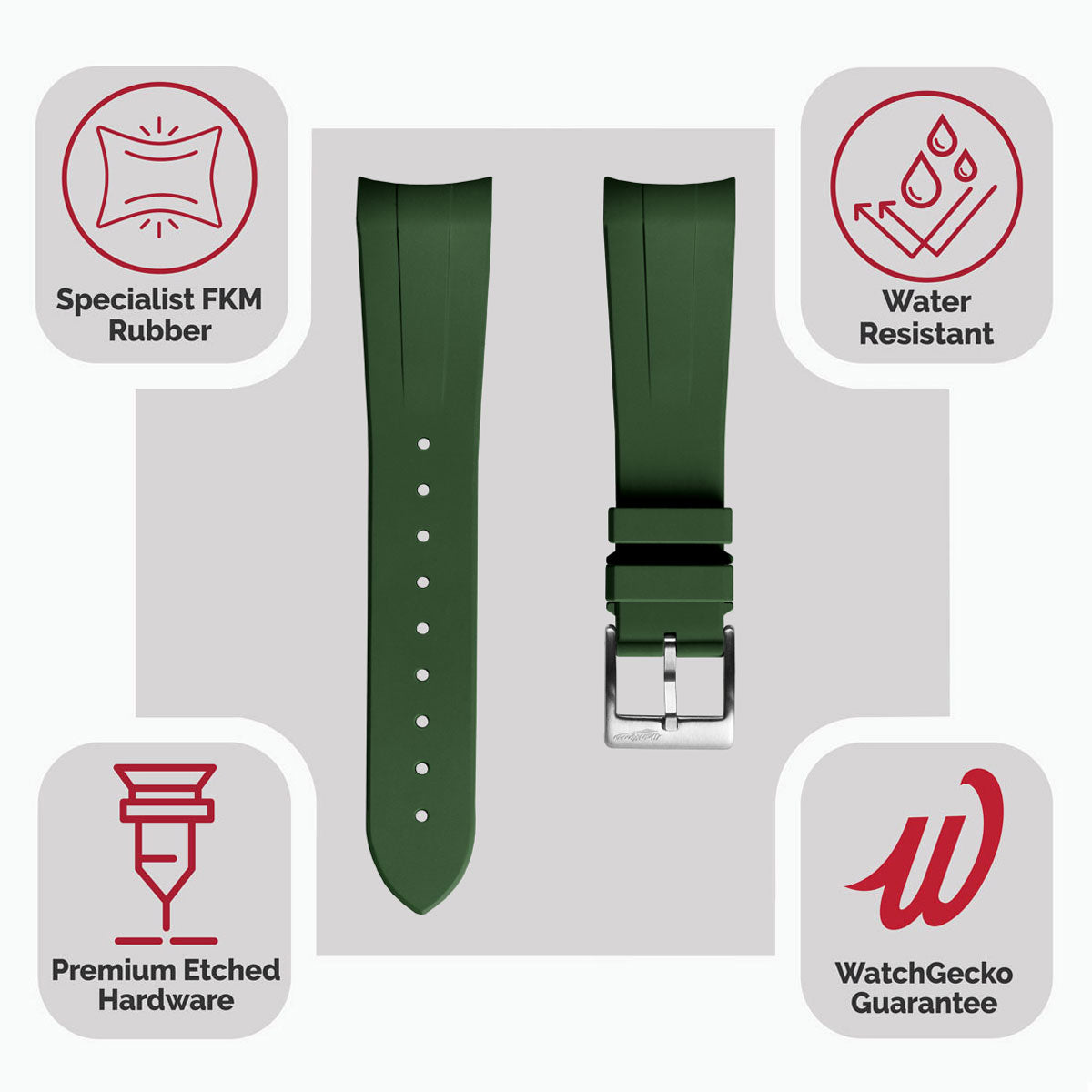 WatchGecko Premium Rubber Watch Strap to fit Tudor Black Bay 41mm -  Green