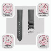 WatchGecko Atlas Sailcloth Watch Strap - Grey