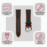 WatchGecko ChronoFlex Watch Strap -  Blue & Orange