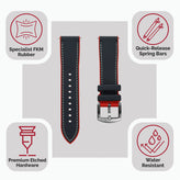 WatchGecko ChronoFlex Rubber Watch Strap - Blue & Red